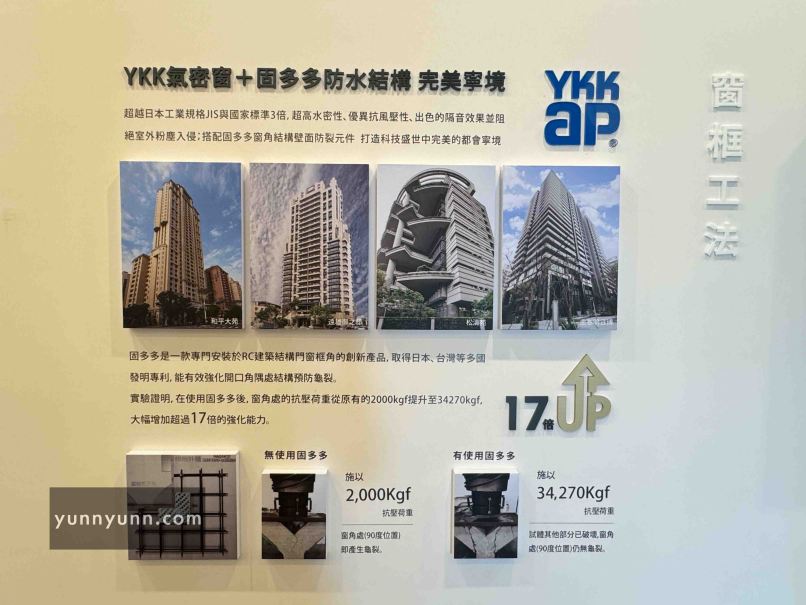 仁武高雄建案