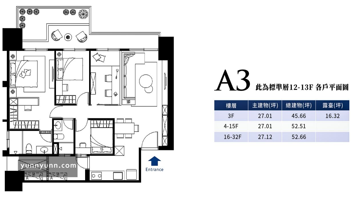 鑫天際 鑫高鐵5 A3格局圖