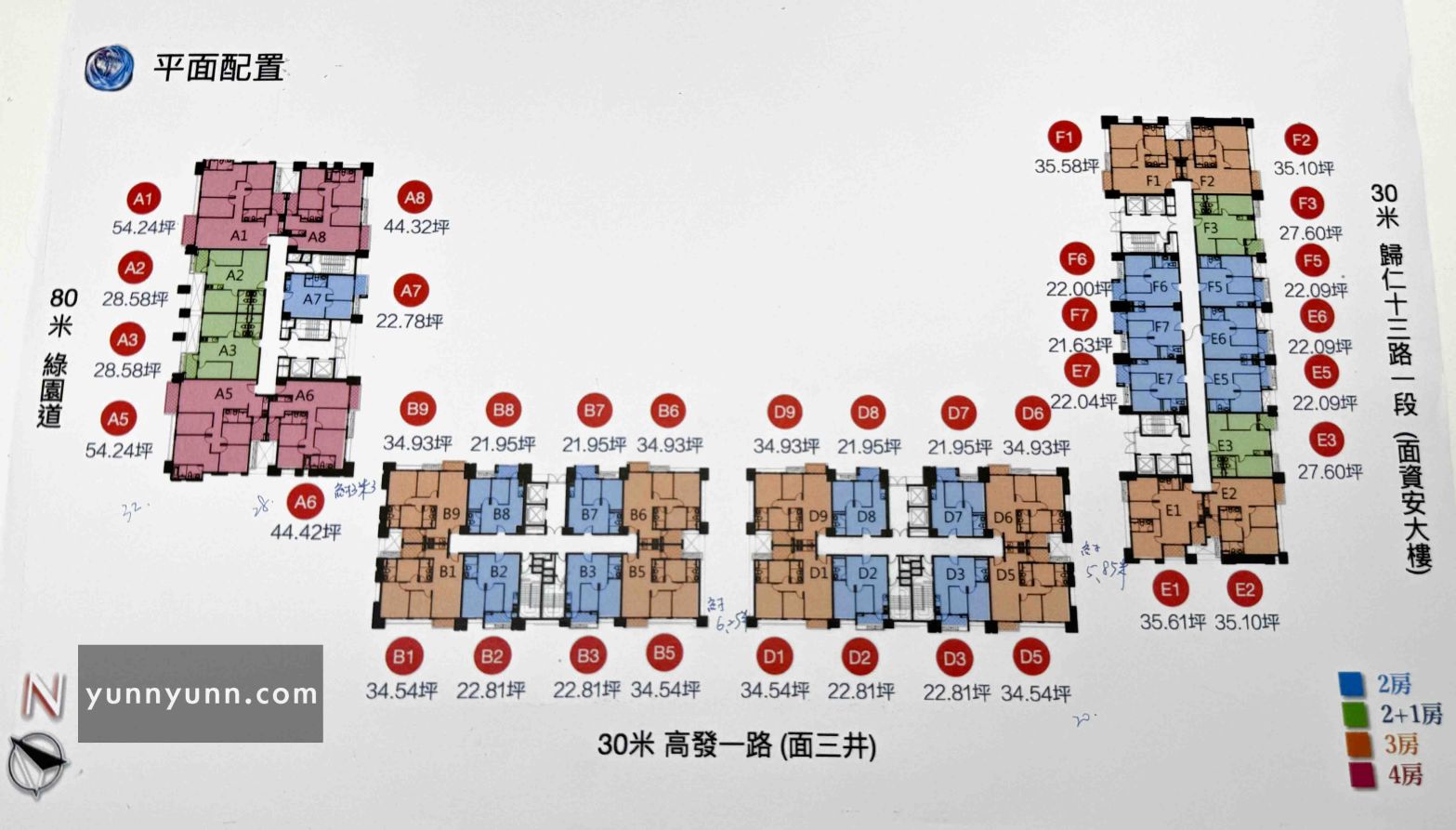 達麗世界人格局圖